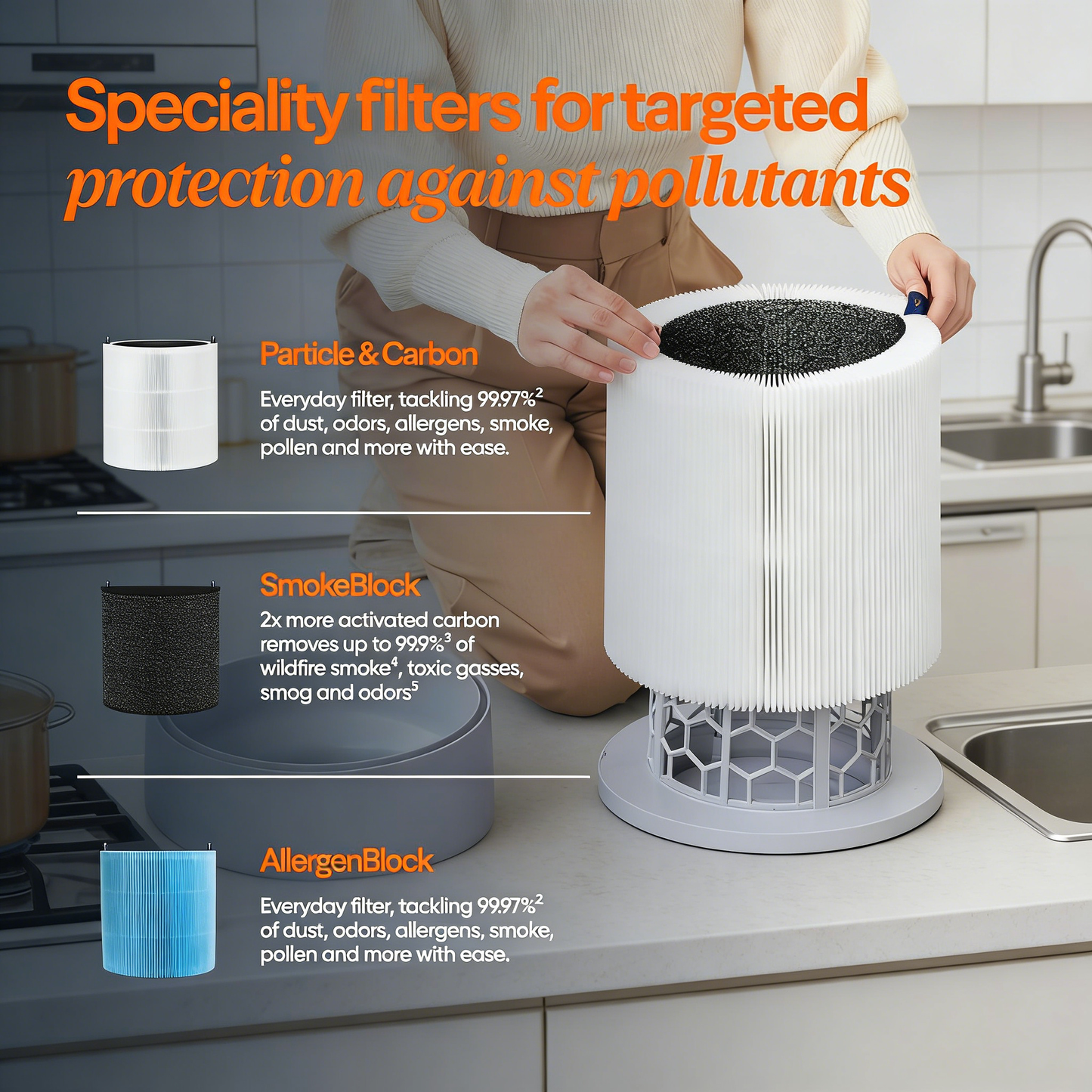 Smart Home Air Purifier for Medium Rooms, Purifies 1858 sqft in 1 Hour