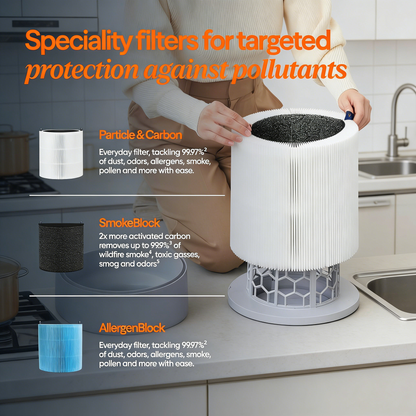 Smart Home Air Purifier for Medium Rooms, Purifies 1858 sqft in 1 Hour
