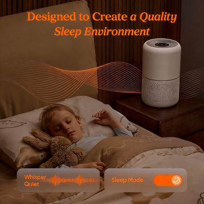 Home Air Purifier, 3-in-1 HEPA Filtration for 1073 ft², Quiet Sleep Mode