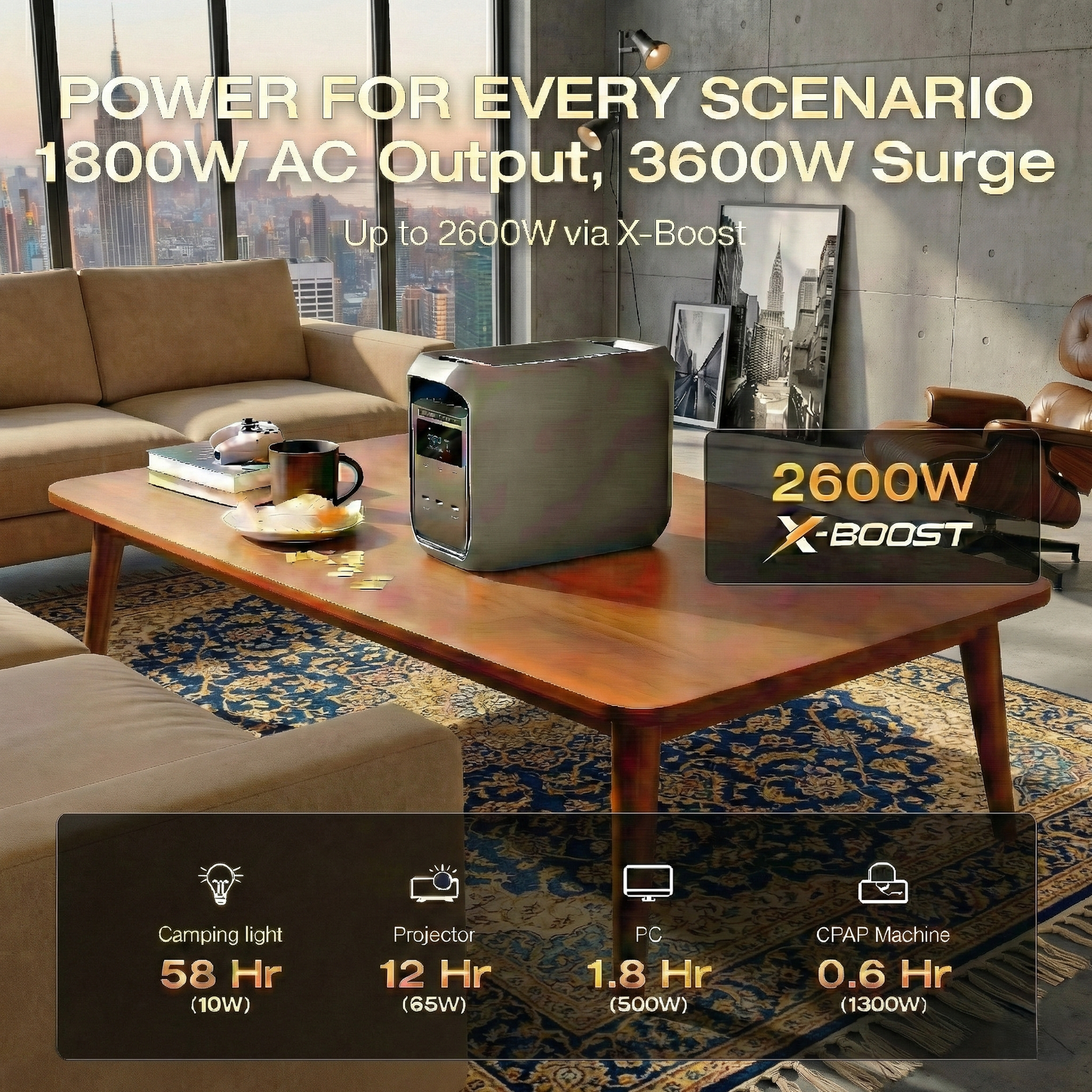 Unstoppable Power: Massive Capacity + Fast Recharge = All-Day Energy