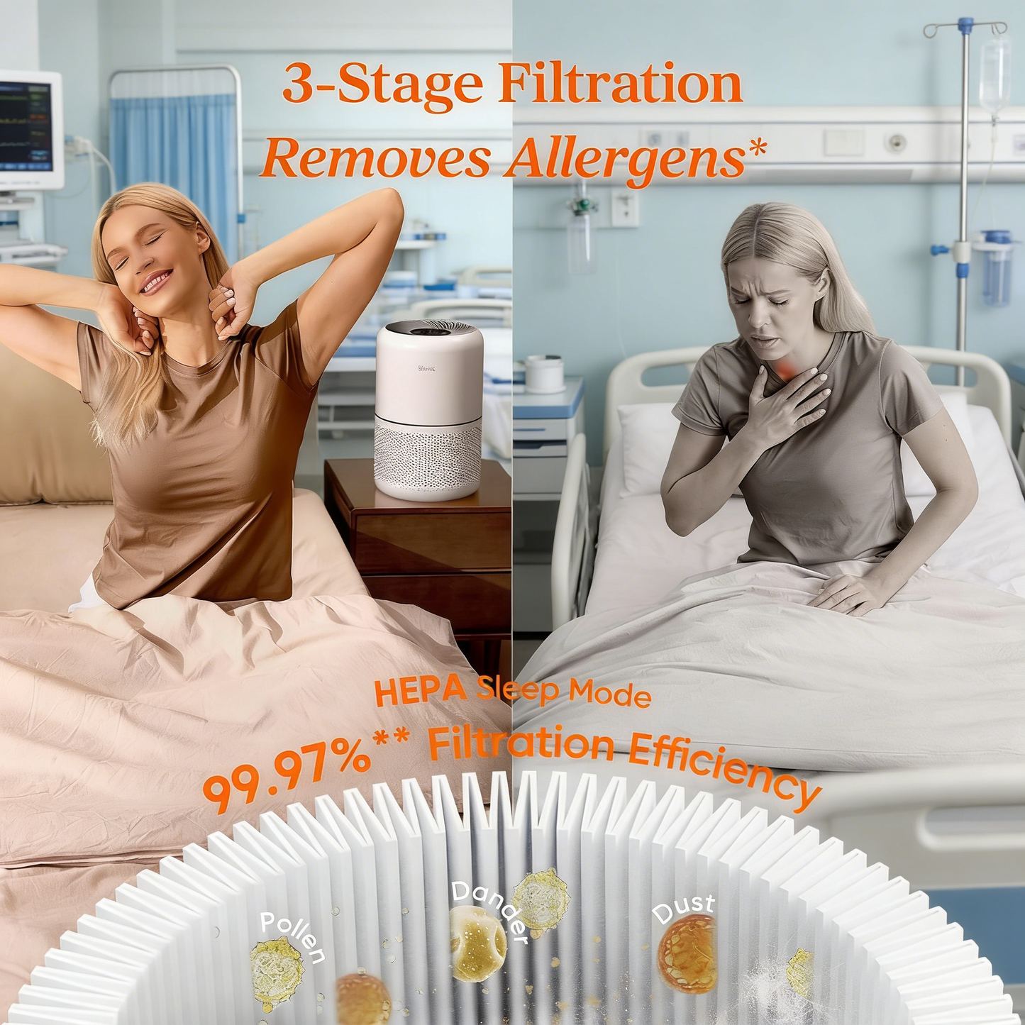 Home Air Purifier, 3-in-1 HEPA Filtration for 1073 ft², Quiet Sleep Mode