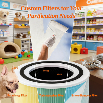 Home Air Purifier, 3-in-1 HEPA Filtration for 1073 ft², Quiet Sleep Mode